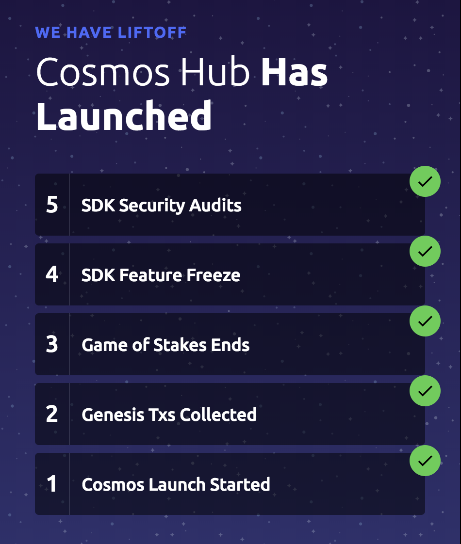 코스모스가 한국시간 14일 오전 8시 메인넷을 출시했다. 이미지=cosmos.network/launch