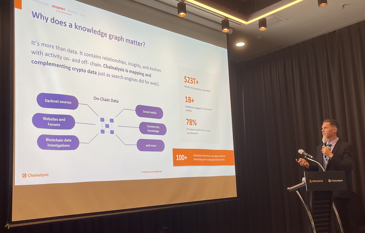 Alec Zebric, General Manager of Investigations for Asia-Pacific at Chainalysis, speaks at the "Future of a Healthy cryptocurrency Industry: Compliance and Public-Private Partnership" forum at the Courtyard Marriott Hotel in Jung-gu, Seoul, South Korea, on Tuesday. Source=Coindesk Korea 