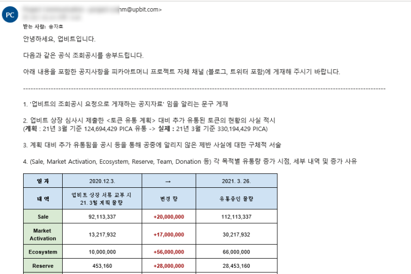 업비트 vs 피카코인, 상장폐지 쟁점 3가지 - CoinDesk Korea 신뢰 그 ...