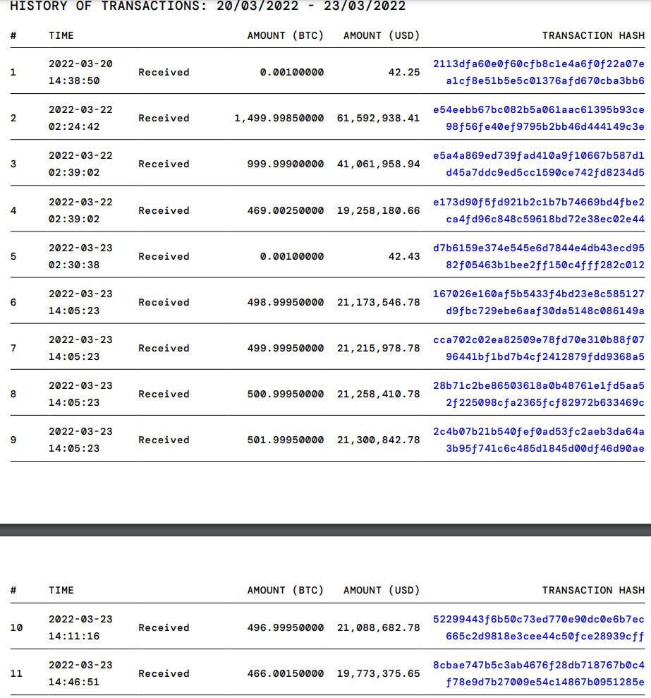 테라 소유로 추정되는 지갑의 트랜잭션 기록. 출처=블록체어 pdf 파일 캡쳐